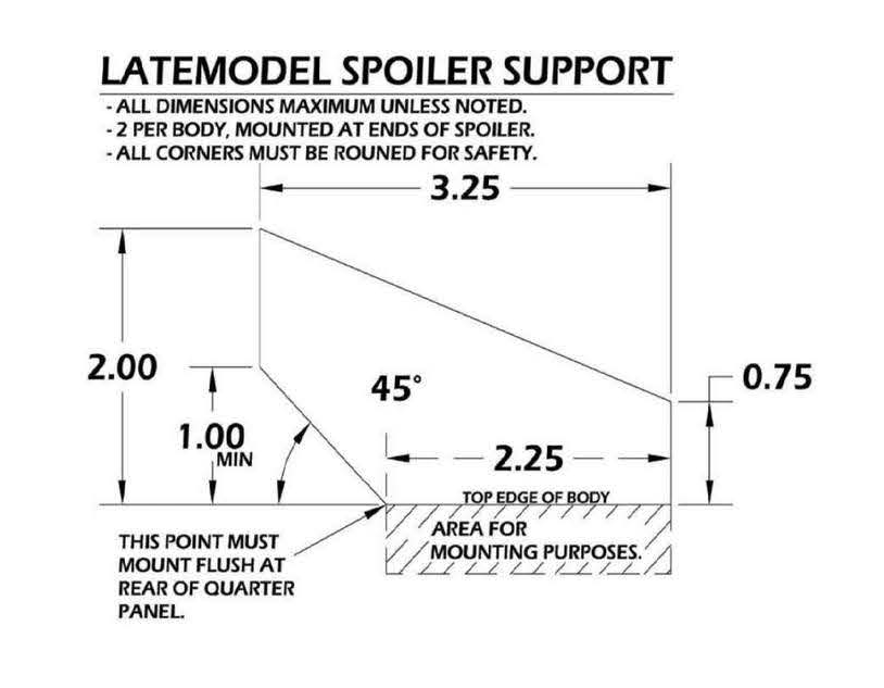 Endplate